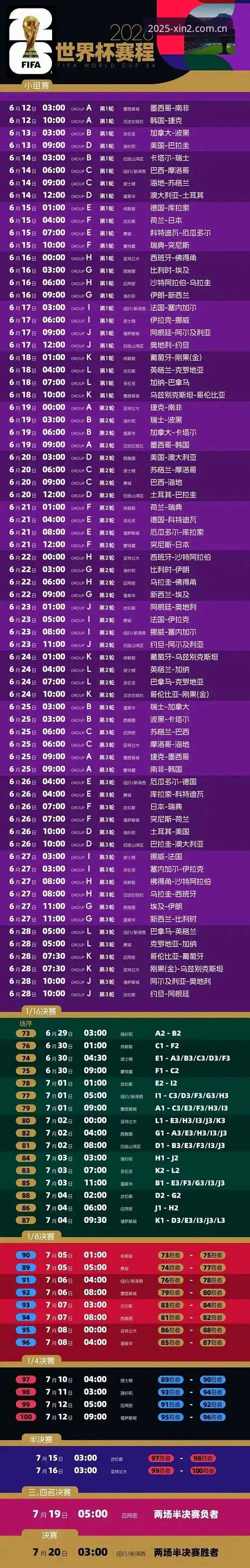 新2国际2025新版 3大关键因素解析:世界杯观赛热遭遇签证寒流,新2登录平台带你洞悉赛事真相