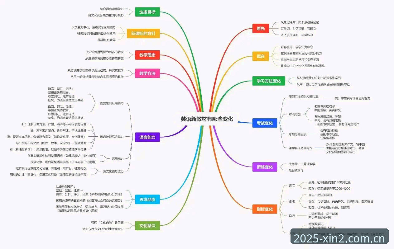 新2国际账号注册 新2登录平台2025最新动态:新2国际账号注册流程全面升级,v3.0.0版本实测体验